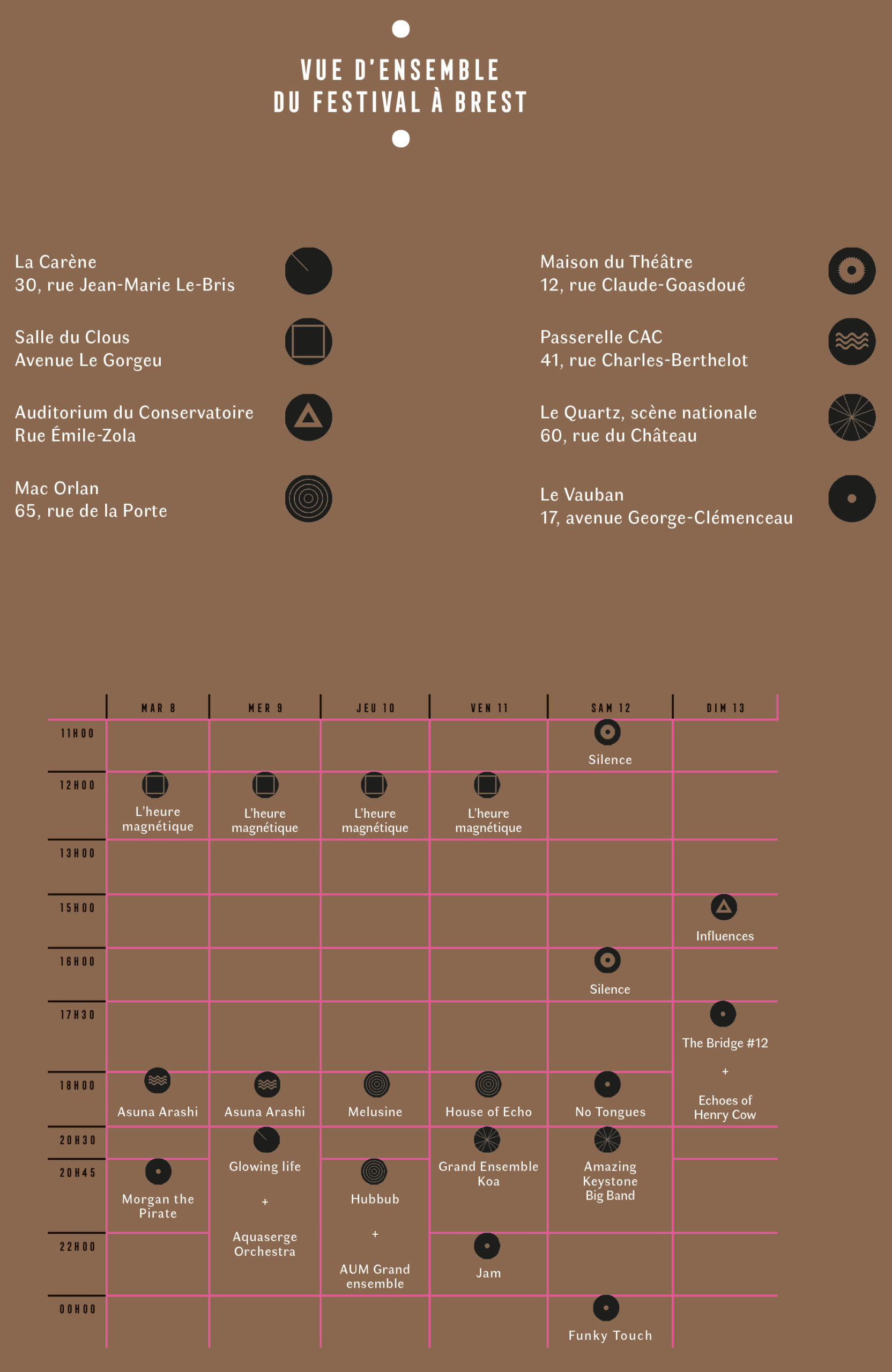 vue-ensemble-festival-Brest_2019